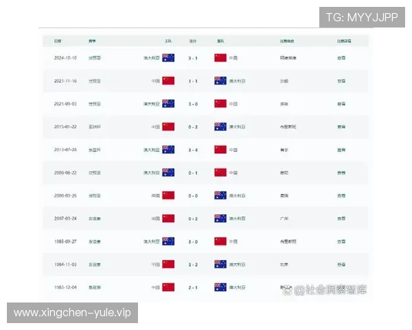 2026年世界杯C组积分榜详细数据统计与球队表现分析报告 2026年世界杯C组积分榜详细数据统计与球队表现分析报告
